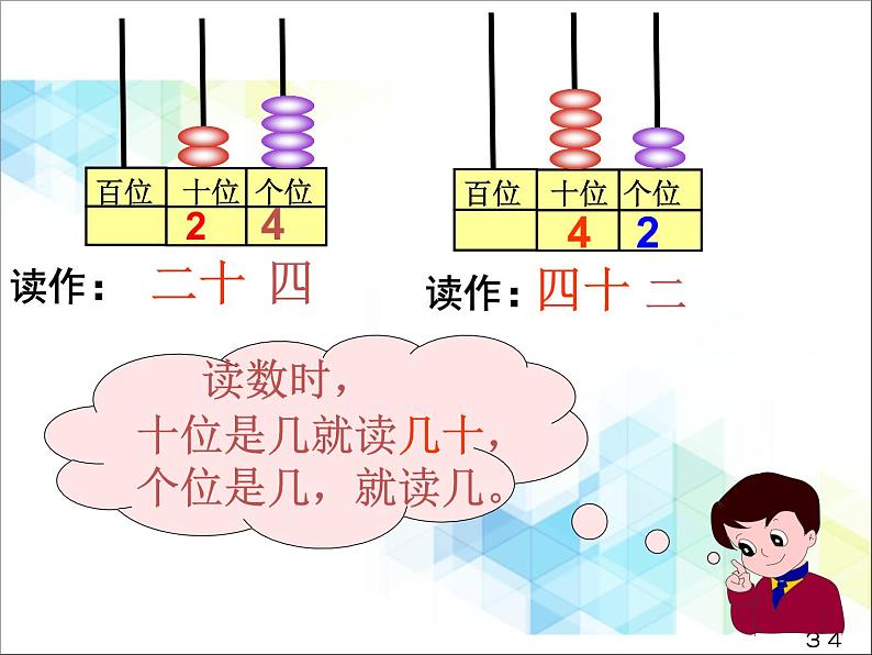 一年级下册数学课件-1.2《读数 写数》3 北京版 (共18张PPT)第7页