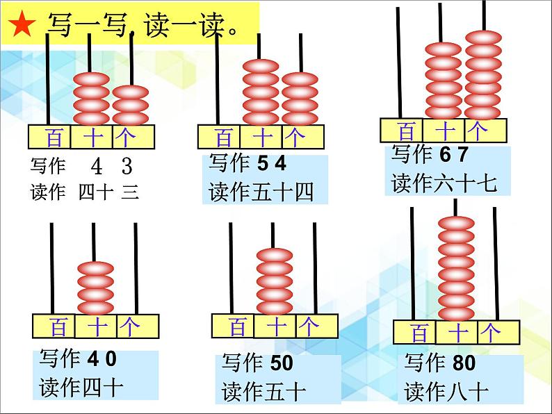 一年级下册数学课件-1.2《读数 写数》3 北京版 (共18张PPT)第8页