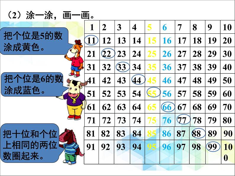 一年级下册数学-1.3《数的顺序和大小比较》课件PPT04