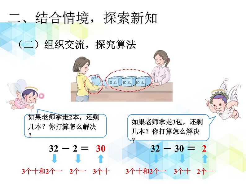 一年级下册数学课件-2.2《两位数加、减一位数》3 北京版（2014秋） (共23张PPT)第5页