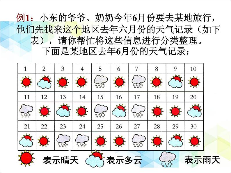 一年级下册数学课件-6《分类》1 北京版 (共15张PPT)第3页