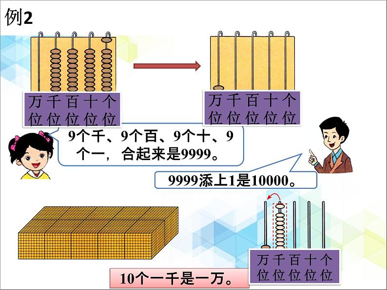 二年级下册数学课件-4.1《数数》05