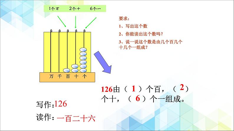 二年级下册数学课件-4.2《读数 写数》02