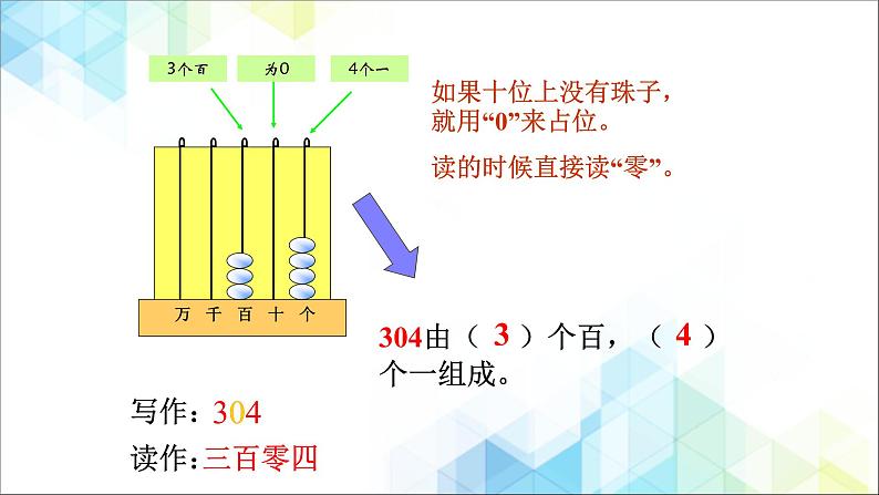 二年级下册数学课件-4.2《读数 写数》03