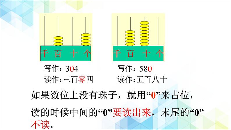 二年级下册数学课件-4.2《读数 写数》05