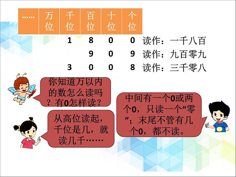 二年级下册数学课件-4.2《读数 写数》04