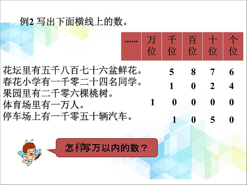 二年级下册数学课件-4.2《读数 写数》05