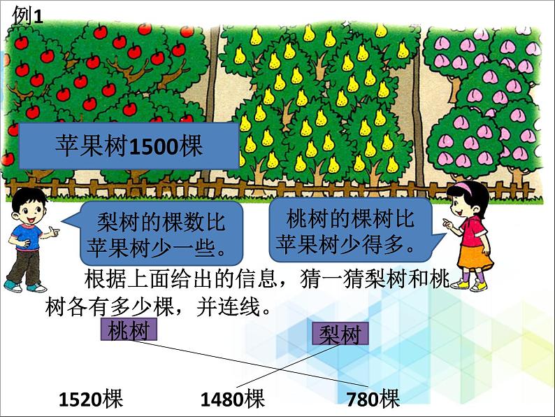 二年级下册数学课件-4.5《数的估计》03