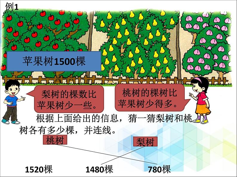 二年级下册数学课件-4.5《数的估计》04