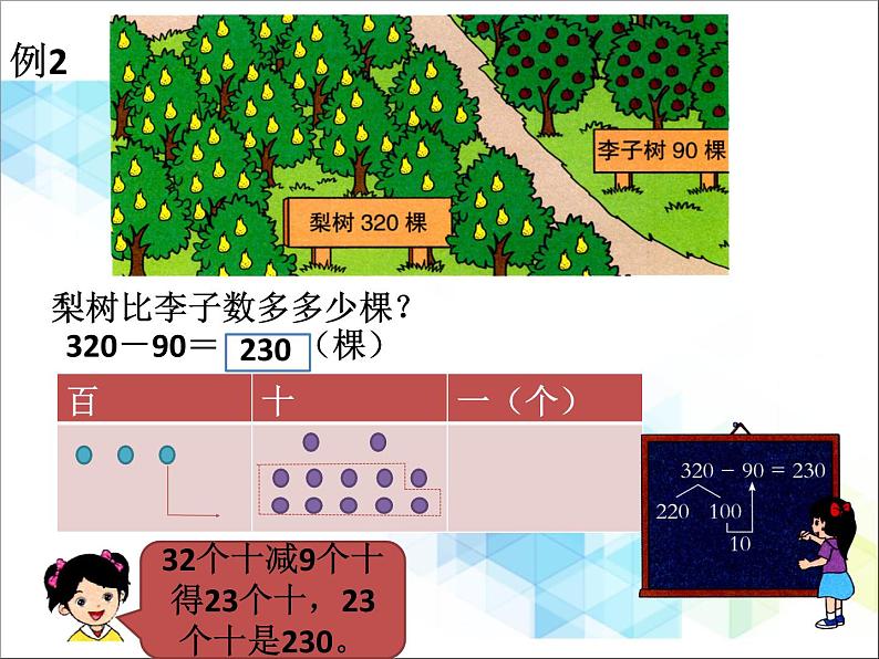 二年级下册数学课件-5《万以内数的加法和减法》    北京版 (共17张PPT)第4页