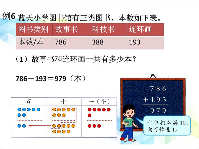 二年级下册数学课件-5《万以内数的加法和减法》    北京版 (共17张PPT)第8页