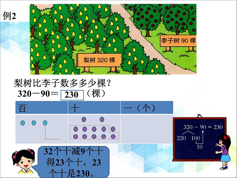 二年级下册数学课件-5《万以内数的加法和减法》06