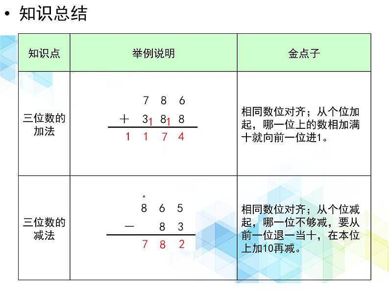 二年级下册数学课件-第五单元 万以内数的加法和减法  复习课件｜北京版 (共15张PPT)第4页