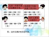 二年级下册数学课件-6《解决问题》