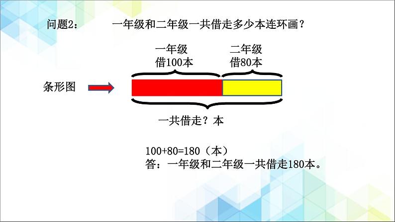 二年级下册数学课件－6.1连减04