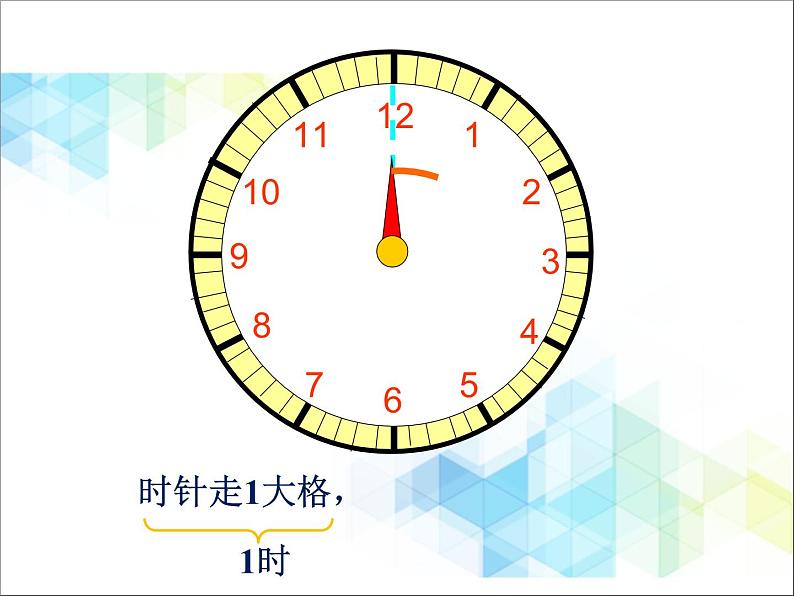 二年级下册数学课件－8《时、分、秒的认识》02