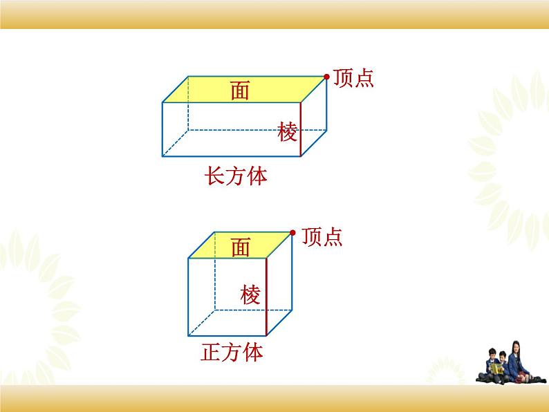 北师大版数学五下2.1 长方体的认识（课件1）第8页