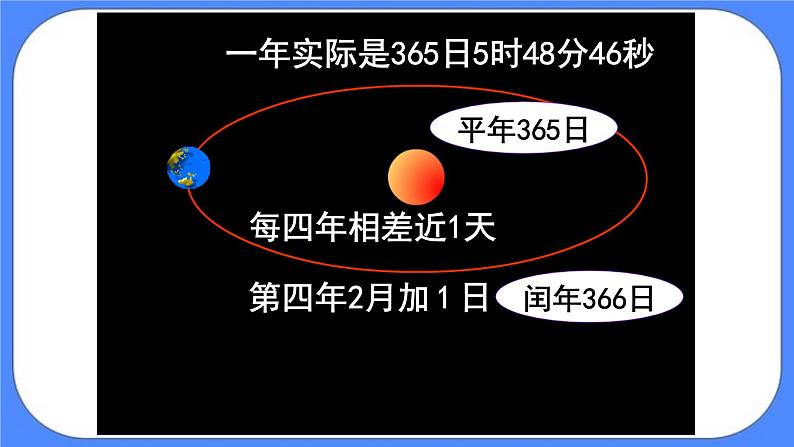 三年级下册数学课件－1.1年、月、日第4页