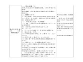 三年级数学下册教案 乘法估算