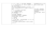 三年级数学下册教案 长方形和正方形的计算