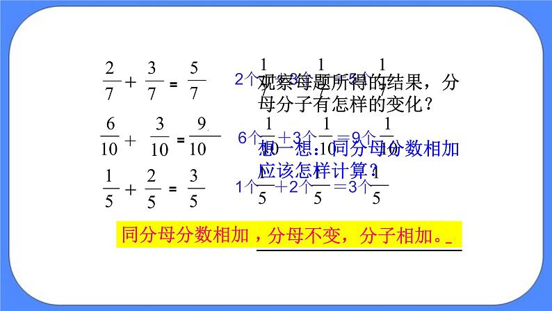 三年级下册数学课件－6.2简单的分数加减法07