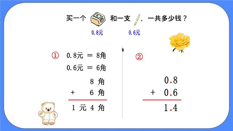 三年级下册数学课件－7.3简单的小数加减法第4页