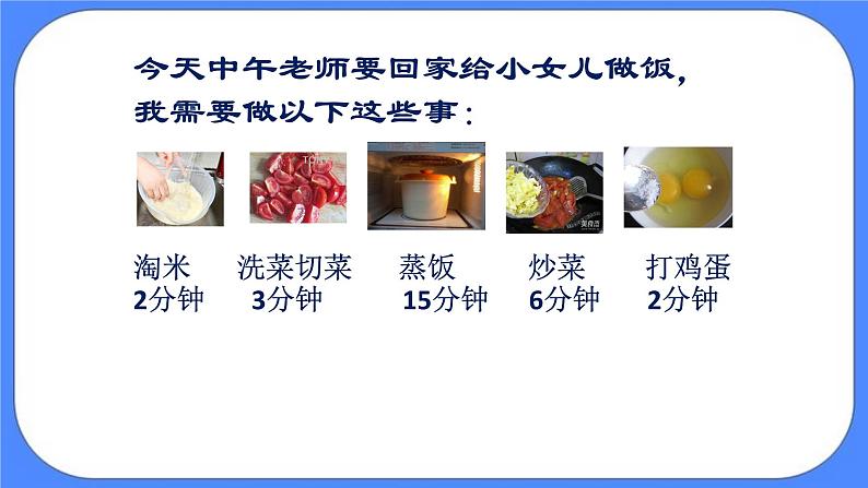 三年级下册数学课件－10.2合理安排时间02