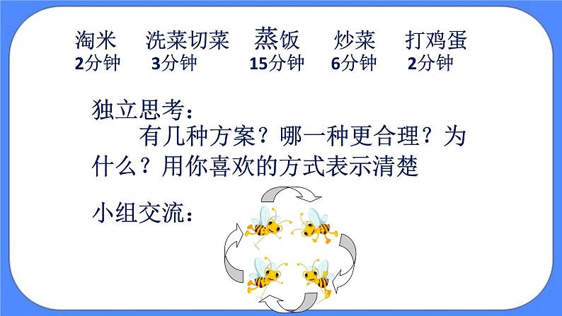 三年级下册数学课件－10.2合理安排时间04