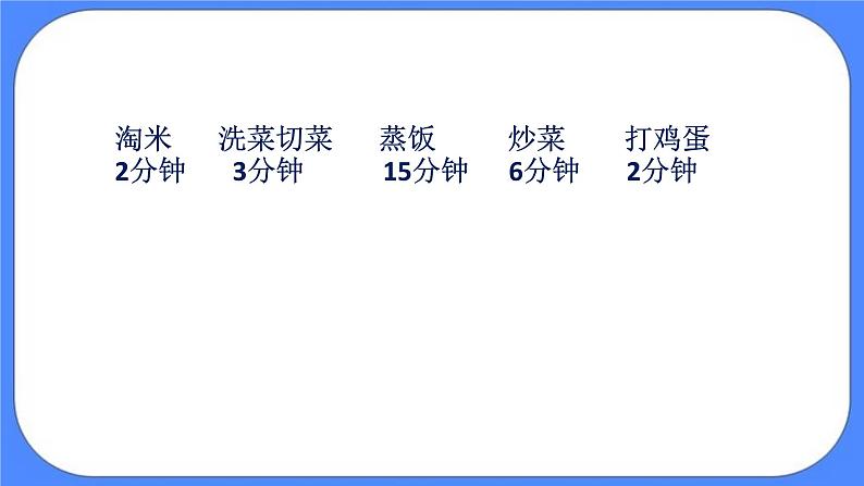 三年级下册数学课件－10.2合理安排时间06