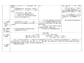 人教版一年级数学下册 4 100以内数的认识 导学案课件PPT