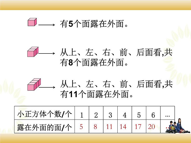 北师大版数学五下2.4 露在外面的面（课件）第8页