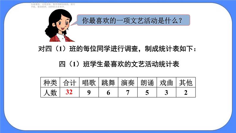 四年级下册数学课件-7.1《统计表》03