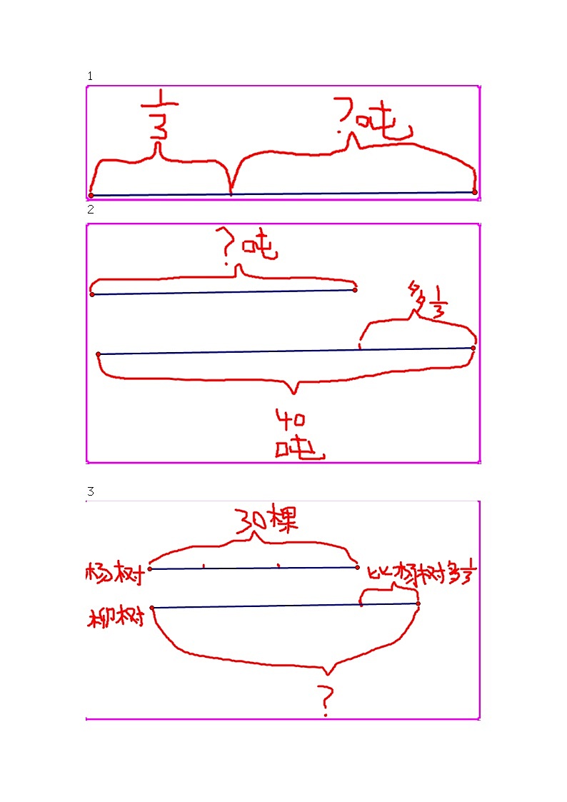 小学六年级第一学期数学期末归类复习题第2页