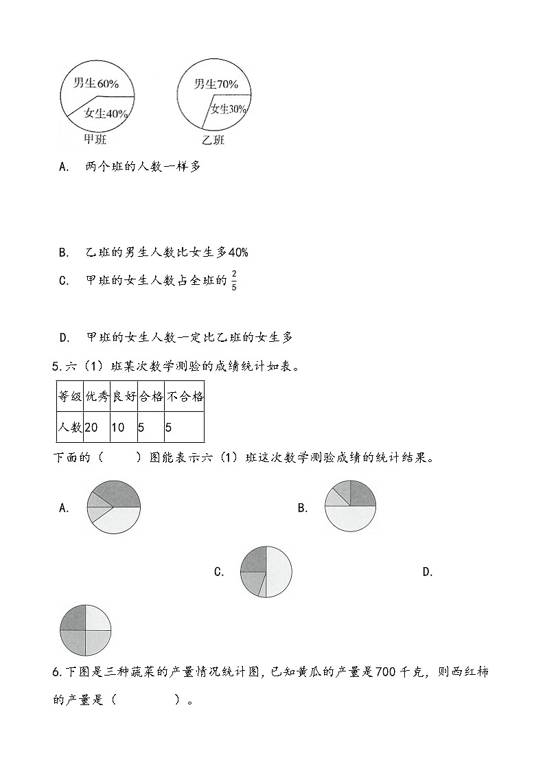 轻松过关——北师大版小学数学六年级上5.1扇形统计图——优化课后随堂练（含答案）03