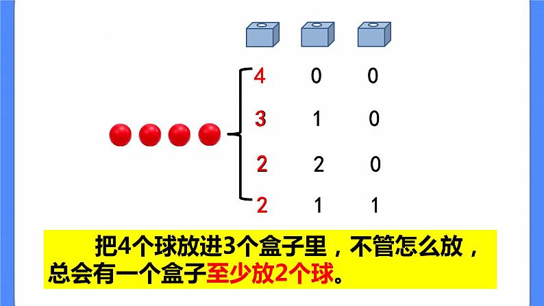 四年级下册数学课件－8.1乒乓球与盒子05