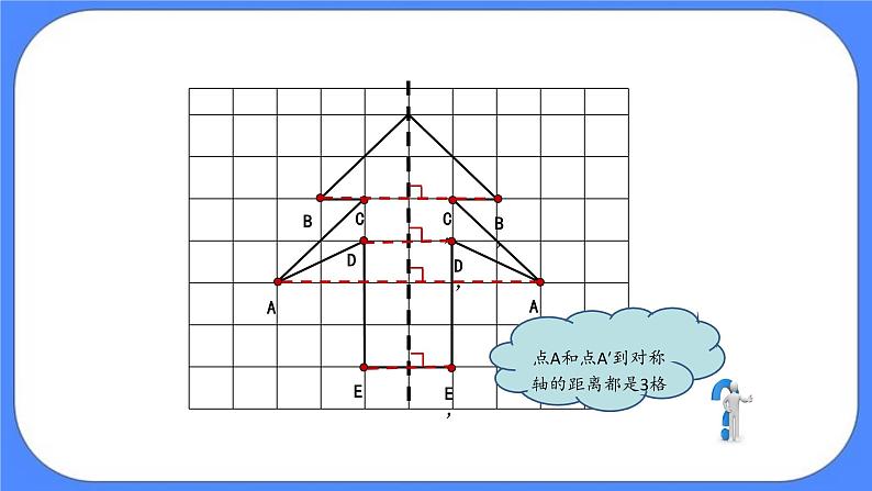 四年级下册数学课件－4.2轴对称图形第7页