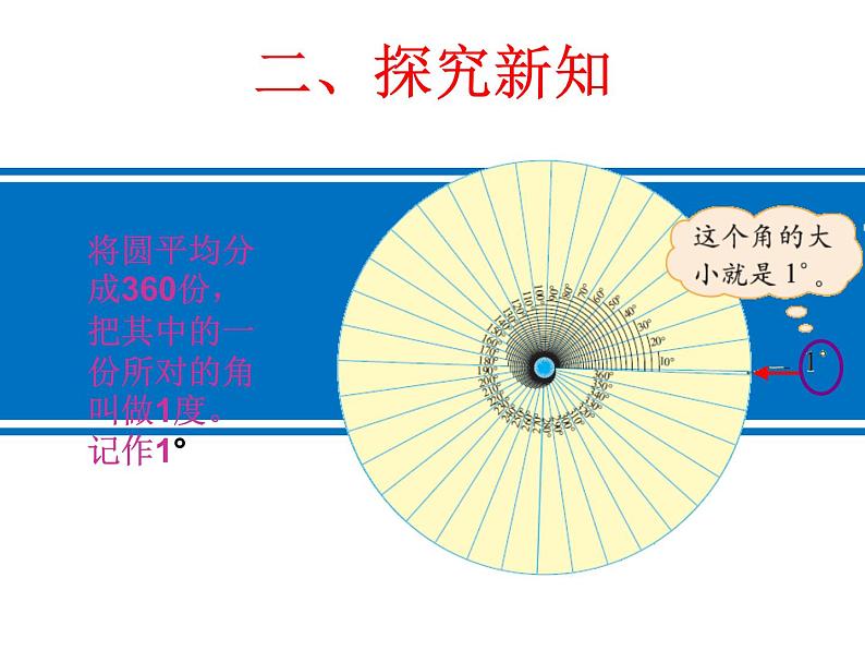 北师大版 数学四年级上册 2.6 角的度量(2)（课件）04