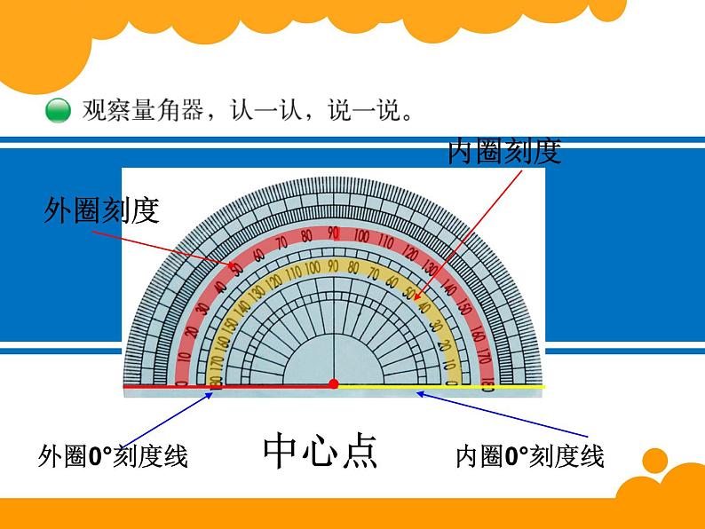 北师大版 数学四年级上册 2.6 角的度量(2)（课件）05