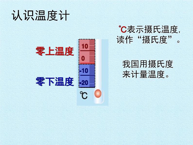 北师大版 数学四年级上册 七 生活中的负数 复习课件（课件）第5页