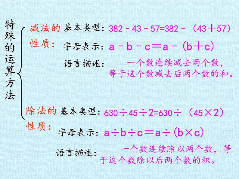 北师大版 数学四年级上册 四 运算律 复习课件（课件）第5页