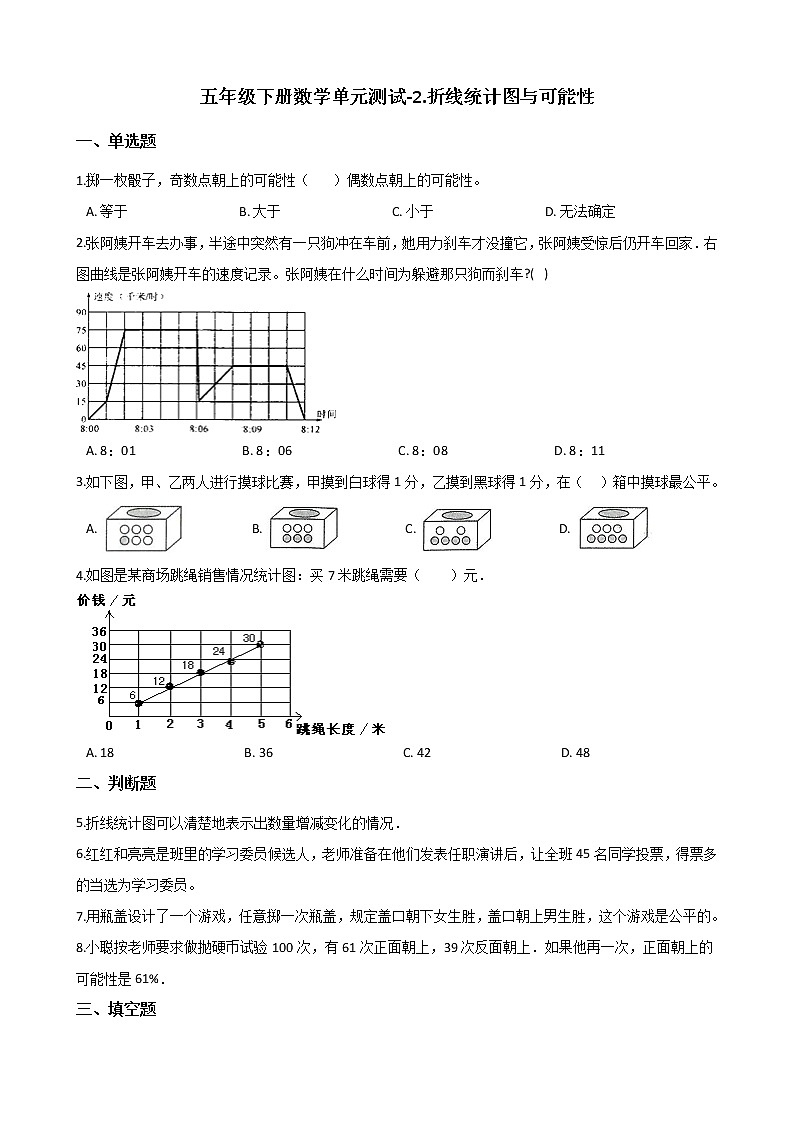 五年级下册数学单元测试-2.折线统计图与可能性 北京版（含答案）01