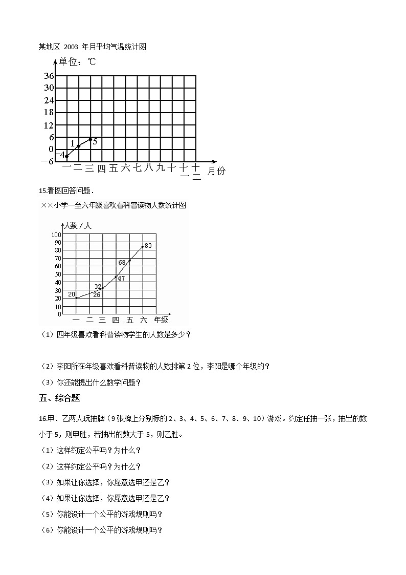 五年级下册数学单元测试-2.折线统计图与可能性 北京版（含答案）03