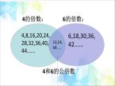 五年级下册数学课件－4.4公倍数  ｜北京版