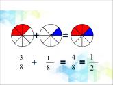 五年級(jí)下冊(cè)數(shù)學(xué)課件－7.5總復(fù)習(xí) 分?jǐn)?shù)的加法和減法 ｜北京版