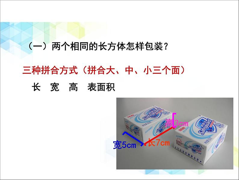 五年级下册数学课件－实践活动1 包装中的数学问题 ｜北京版（2014秋） (共17张PPT)第3页