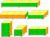 五年級(jí)下冊(cè)數(shù)學(xué)課件－實(shí)踐活動(dòng)1 包裝中的數(shù)學(xué)問(wèn)題 ｜北京版