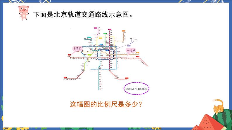 4.7比例尺的应用第5页