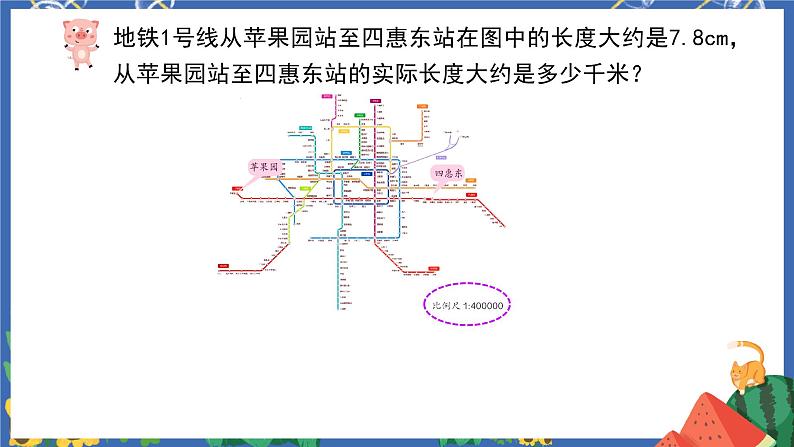 4.7比例尺的应用第6页