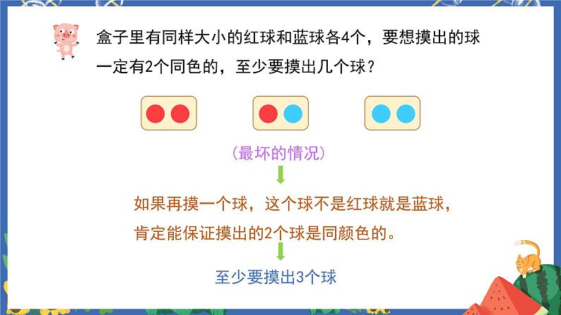 5.2鸽巢原理的应用 课件PPT+教案+练习06