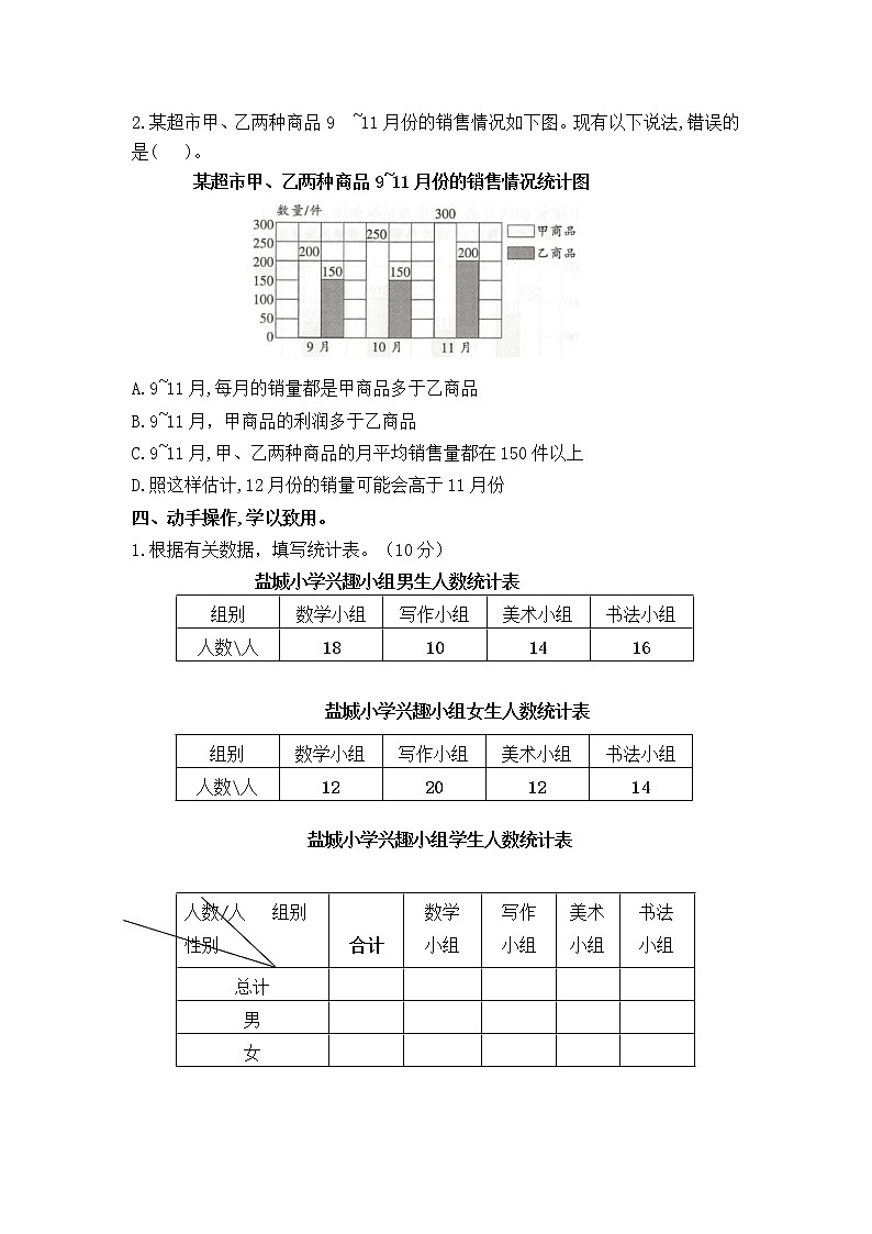 （学霸自主提优拔尖）苏教版五年级数学上册第六单元《统计表和条形统计图（二）》学霸提优卷（有详细答案）03